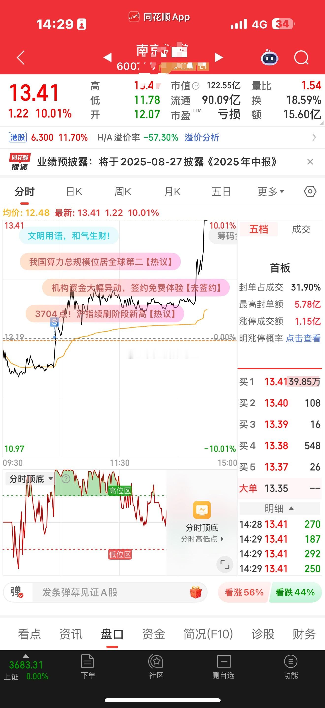 来人，把我砍死吧。老婆喜提一个涨停，我卖在山脚[哭哭]​​​