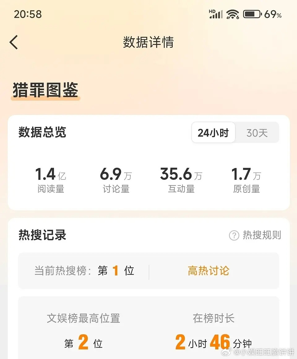 猎罪图鉴3不拍？这是不可能的