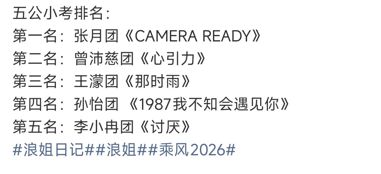 曝张月团五公小考第一名网传张月团五公小考第一名！好棒！五公小考排名：第一名：张月