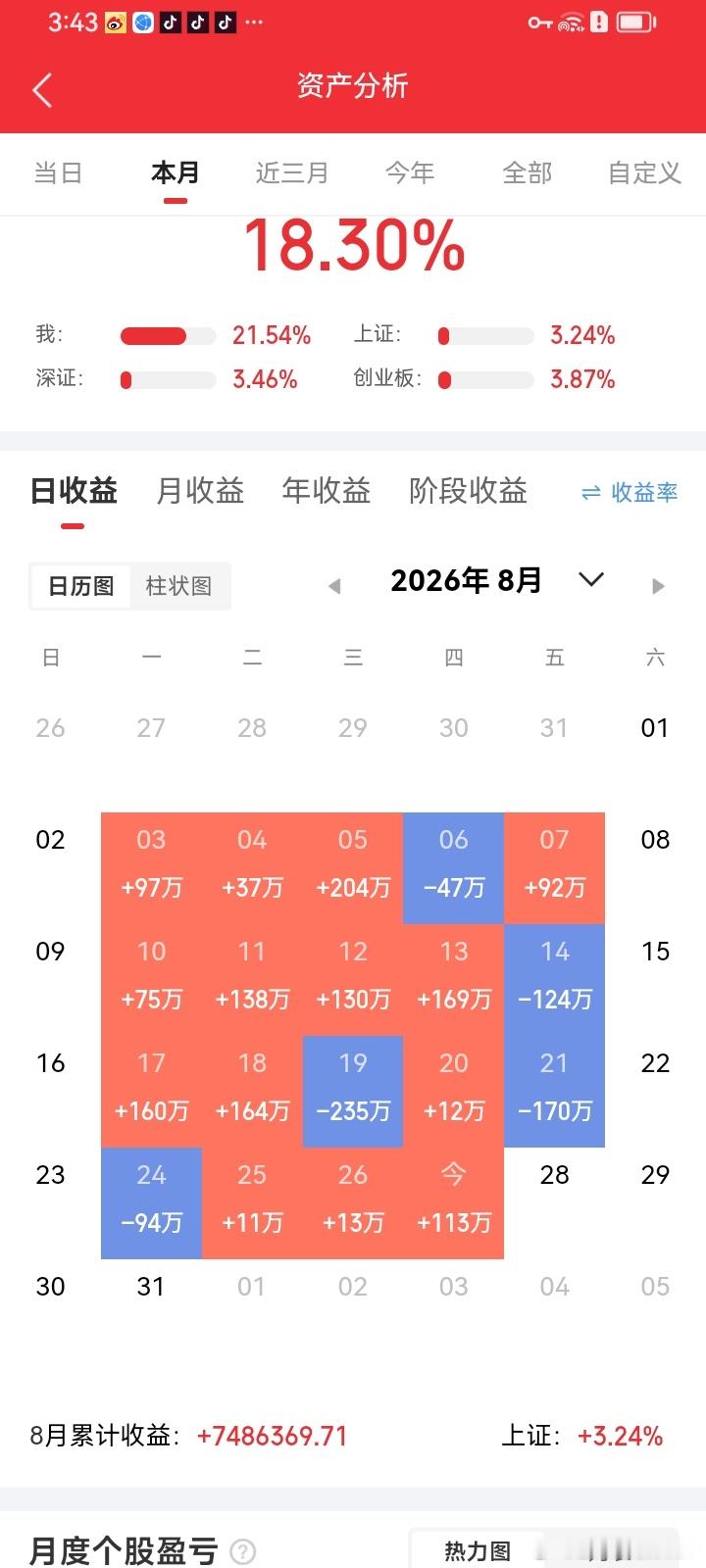 一位沈阳股民在58元价位买进浪潮信息，买了7000股，后来股价攀升到82元，他觉得这家企业是AI服务