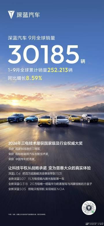 国庆快乐，今天看来车企还是会披露战报，小米还是第一家，他们不需要披露准确数据，海报准备好就容易出来。