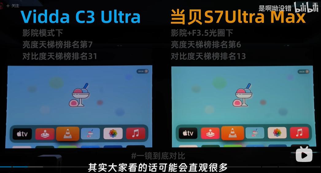 10000块是投影仪的一个分水岭肉眼看这俩就不是一个档次的。当贝S7UMa