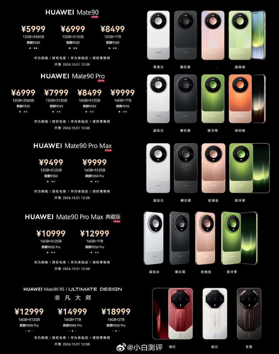 #华为Mate90系列销量#爆料华为Mate90系列首销期SellOut已经超过27万台。有入手的吗