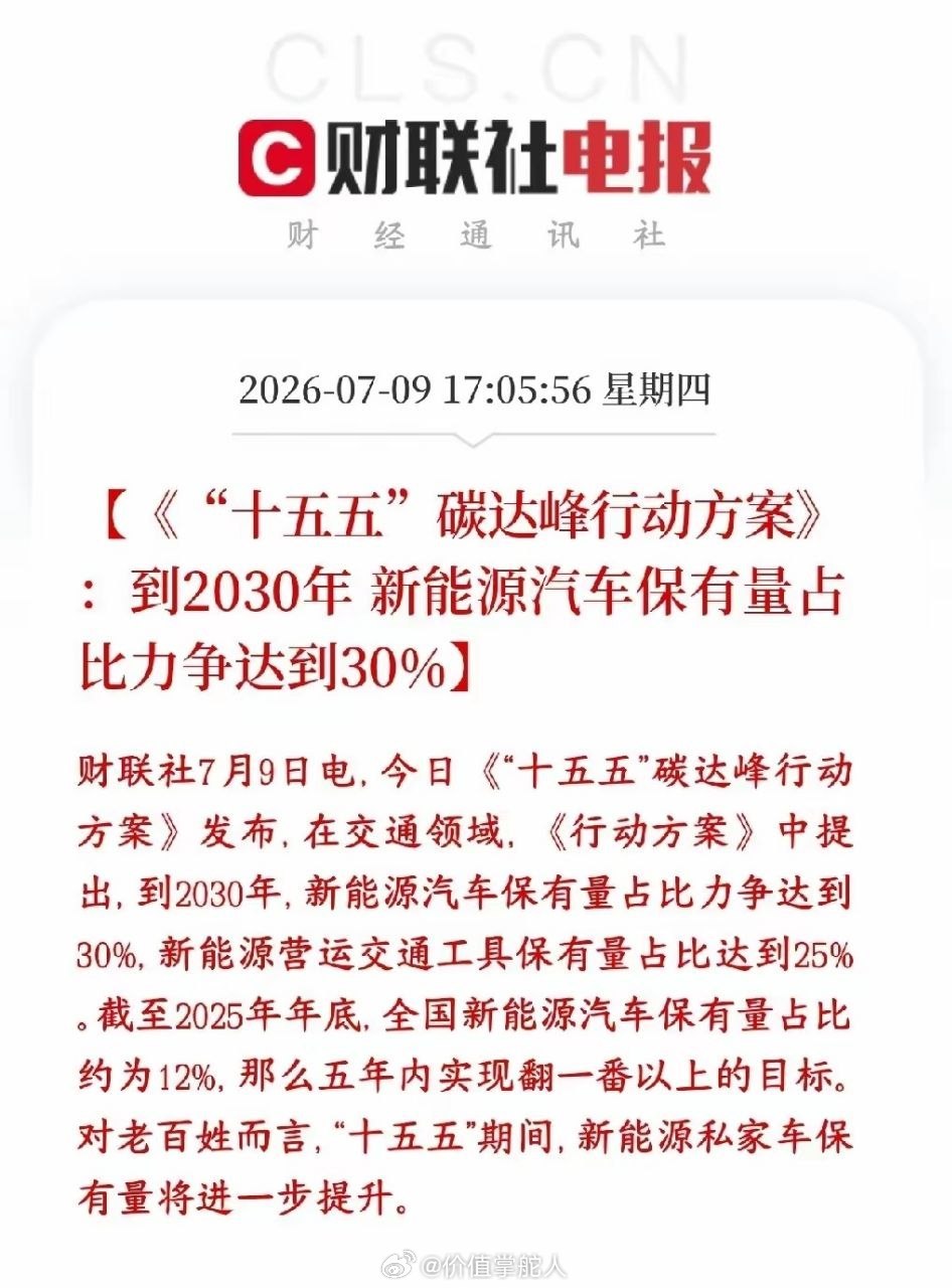 新能源车板块重磅政策利好，提升占有量已经下达文件十五五碳达峰方案给汽车行业定了硬