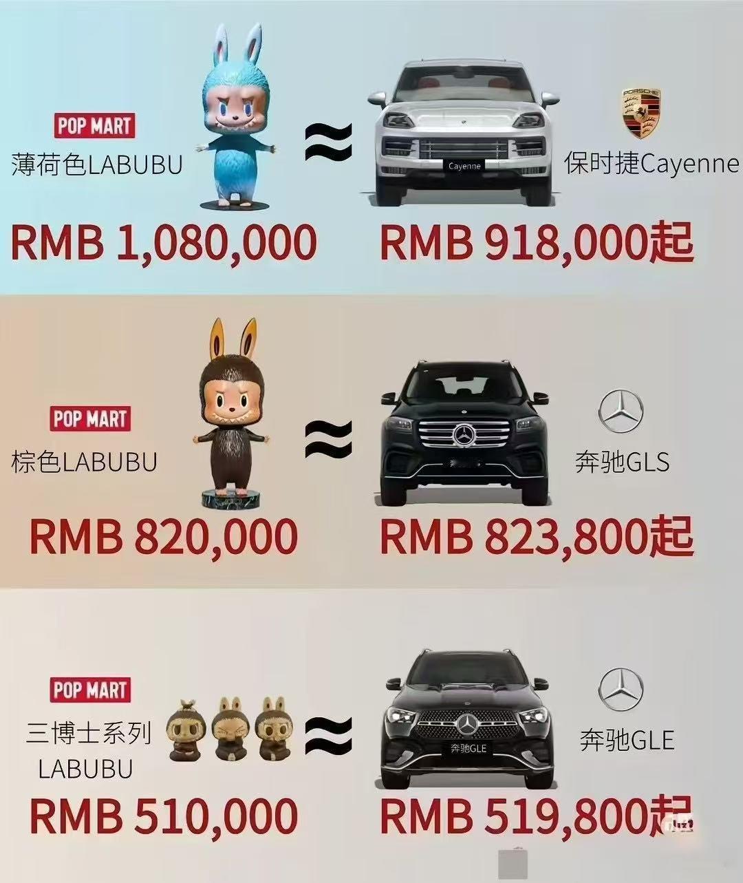 这么贵[doge][doge][doge]​​​