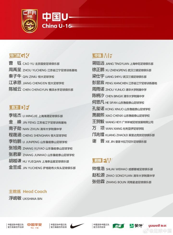 北青: 邝兆镭、万项等5位留洋球员入选U16国足, 卢琦政因故落选