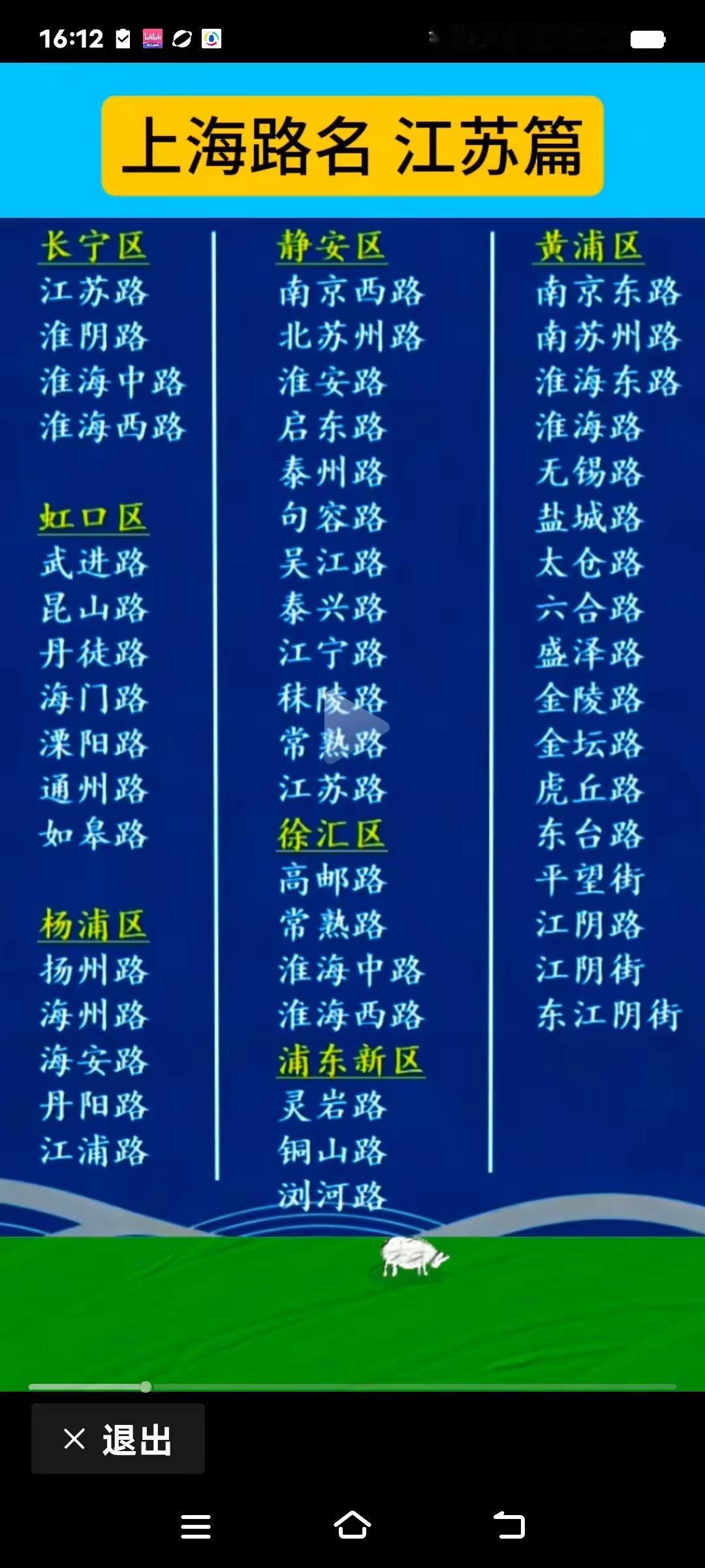 城市地名有人说，上海有那么多用江苏省市地名命名的道路，这图表里淮安、盐城等都