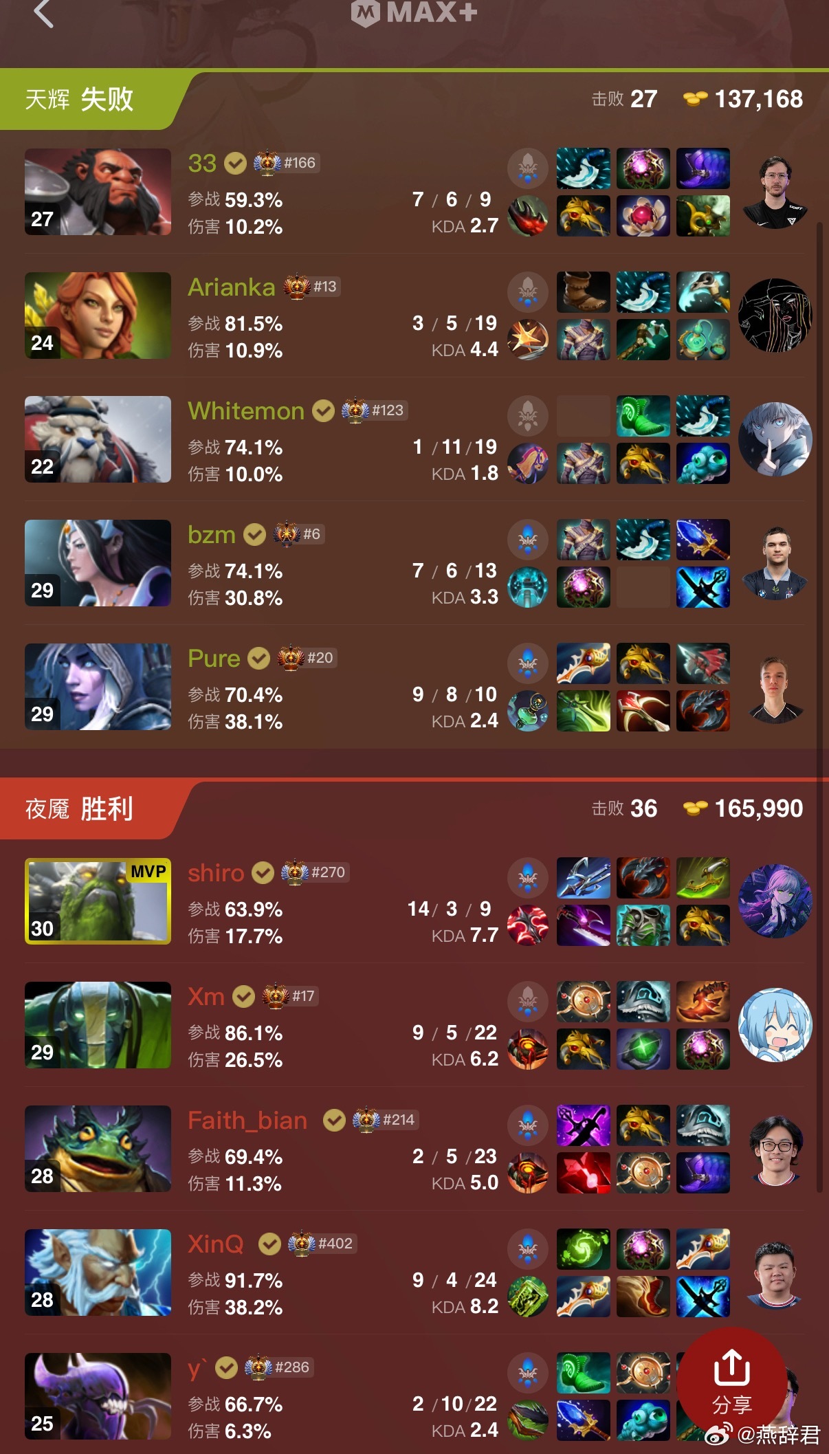 卧槽，VG牛逼啊，这把1W给干了dota2
