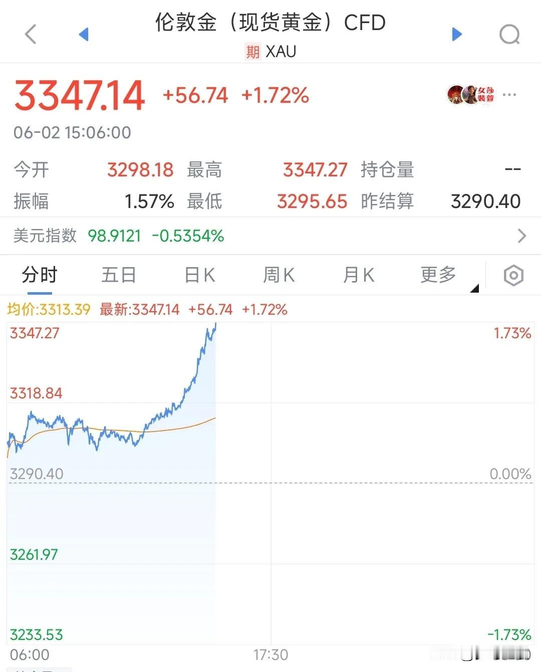 探底回升，明天A股至少不会崩盘今天恒生指数和恒生科技指数遭遇开门黑，但下午3点