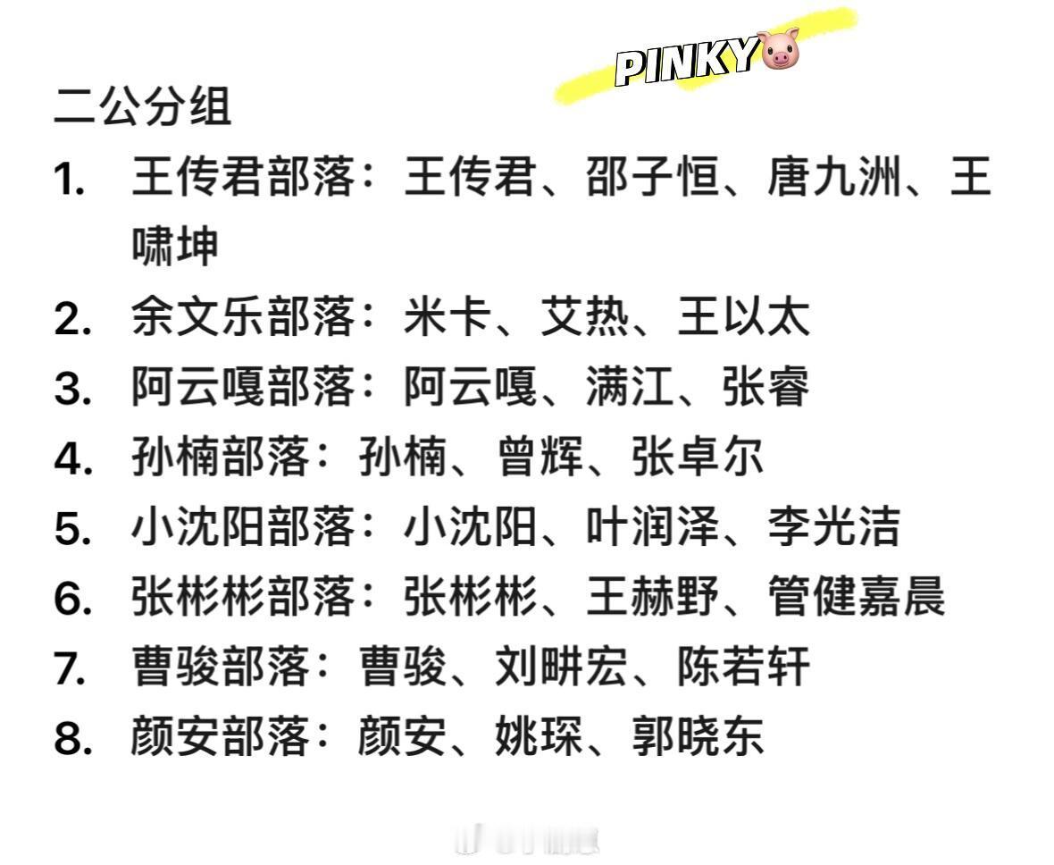 披荆斩棘披荆斩棘6.二公分组王传君部落:王传君、邵子恒、唐九洲、王啸坤余文乐部落