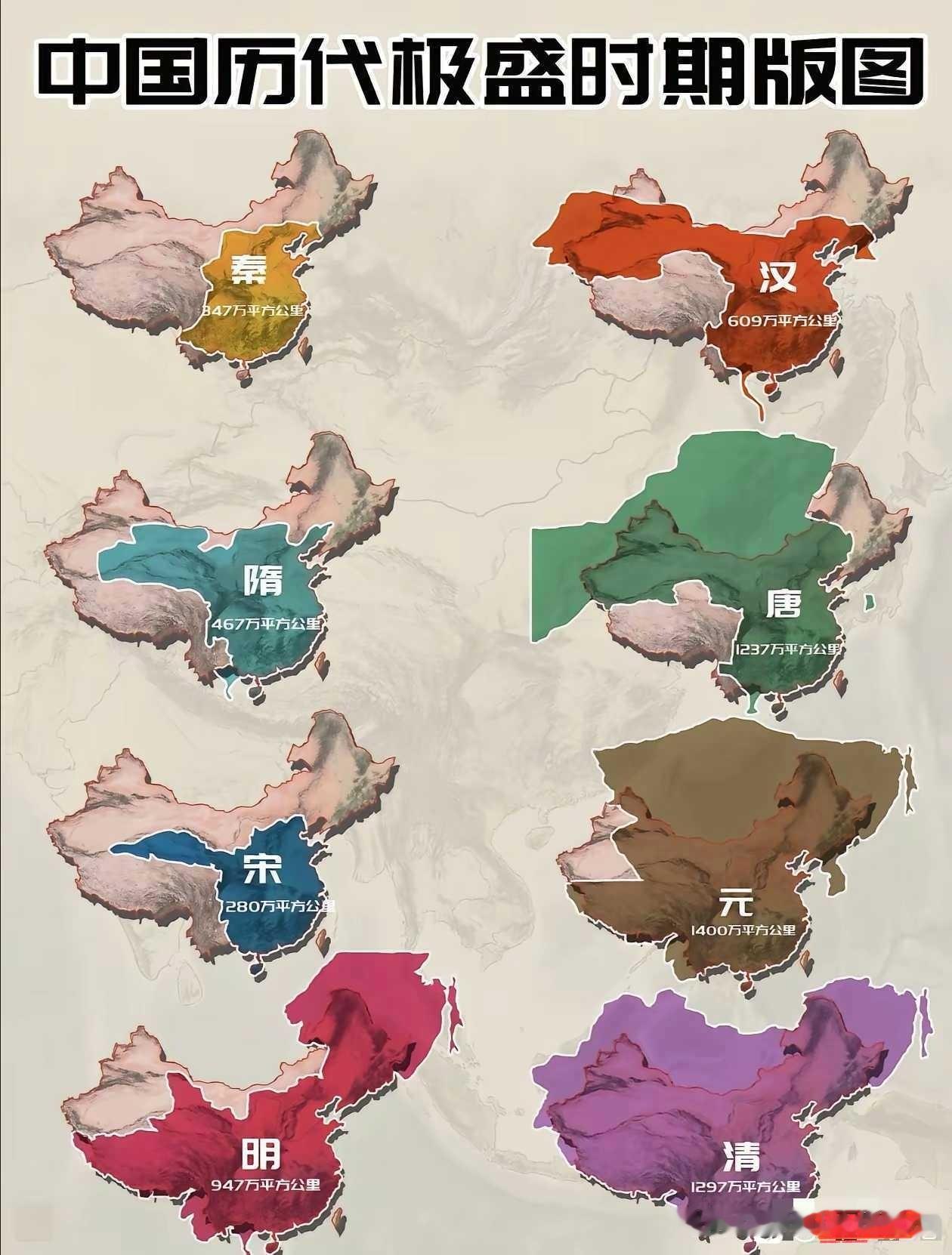 历朝历代疆域！