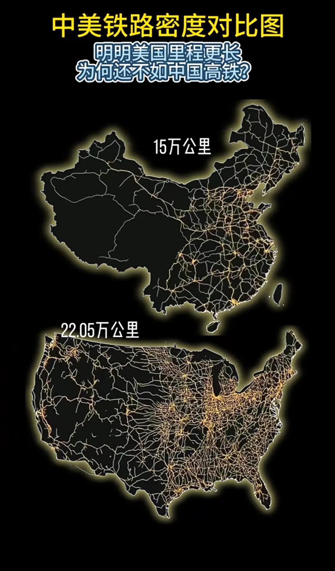 没有想到美国的铁路密度比中国的还密，地貌真的决定基建格局，中国多山地丘陵，每公里