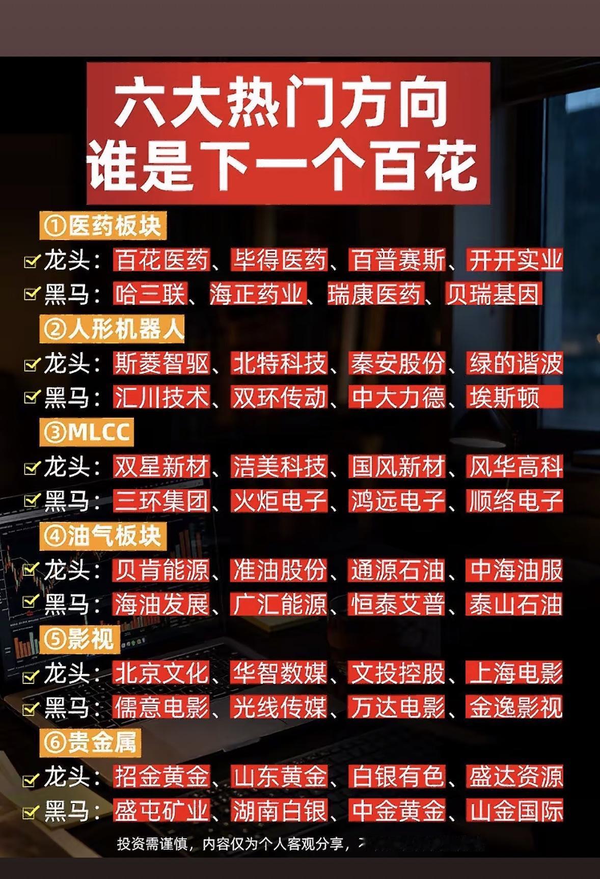 热门六大板块龙头谁是下一个百花。在热门的六大板块里，都有各自的龙头。就像曾经