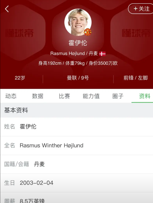 之前花了八千万，以8.5万镑的周薪拿下无名小将的霍伊伦，结果52场比赛仅仅进10