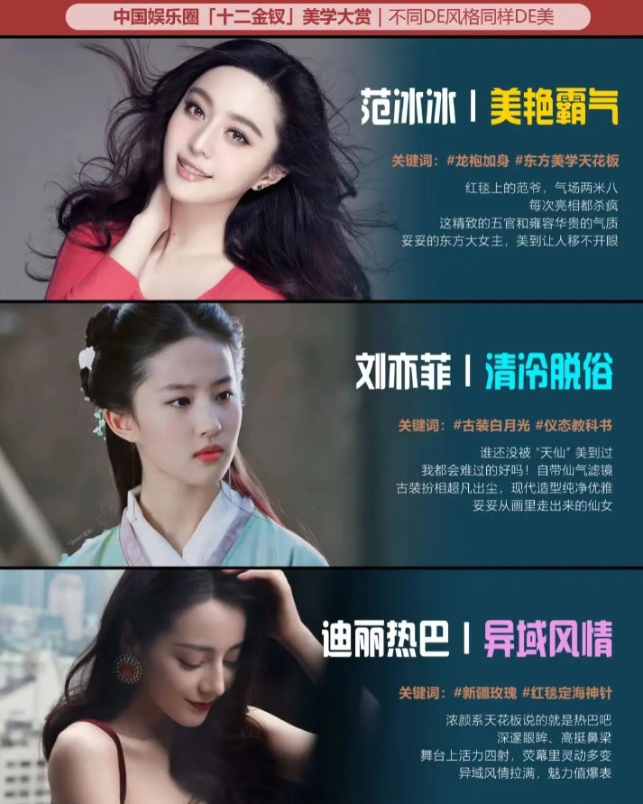 内娱十二位不同风格的美女，你喜欢哪个