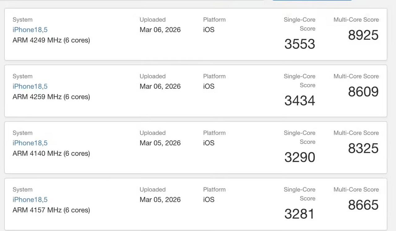 CPU多核iPhone17e：9241分iPhone17：9249分