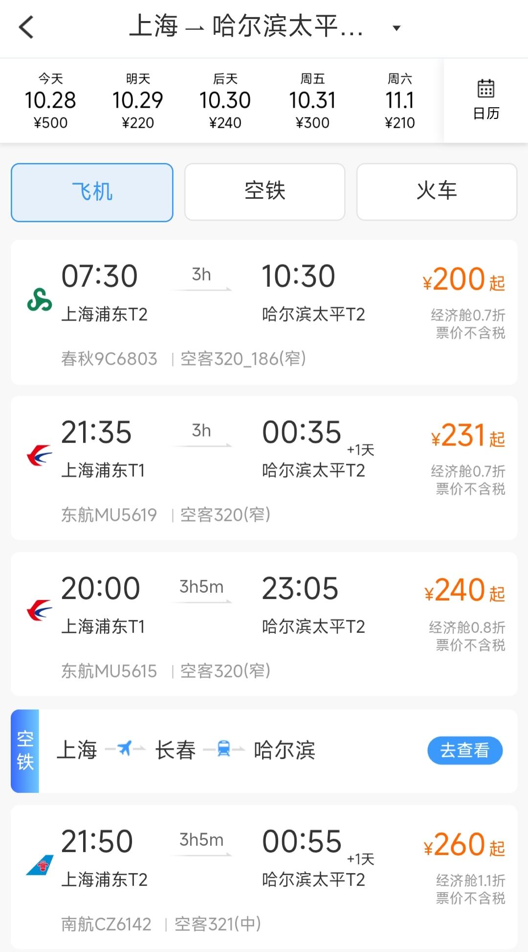 真没想到上海到哈尔滨的机票价格竟然如此便宜，竟然只需要200元左右，这可真的比绿