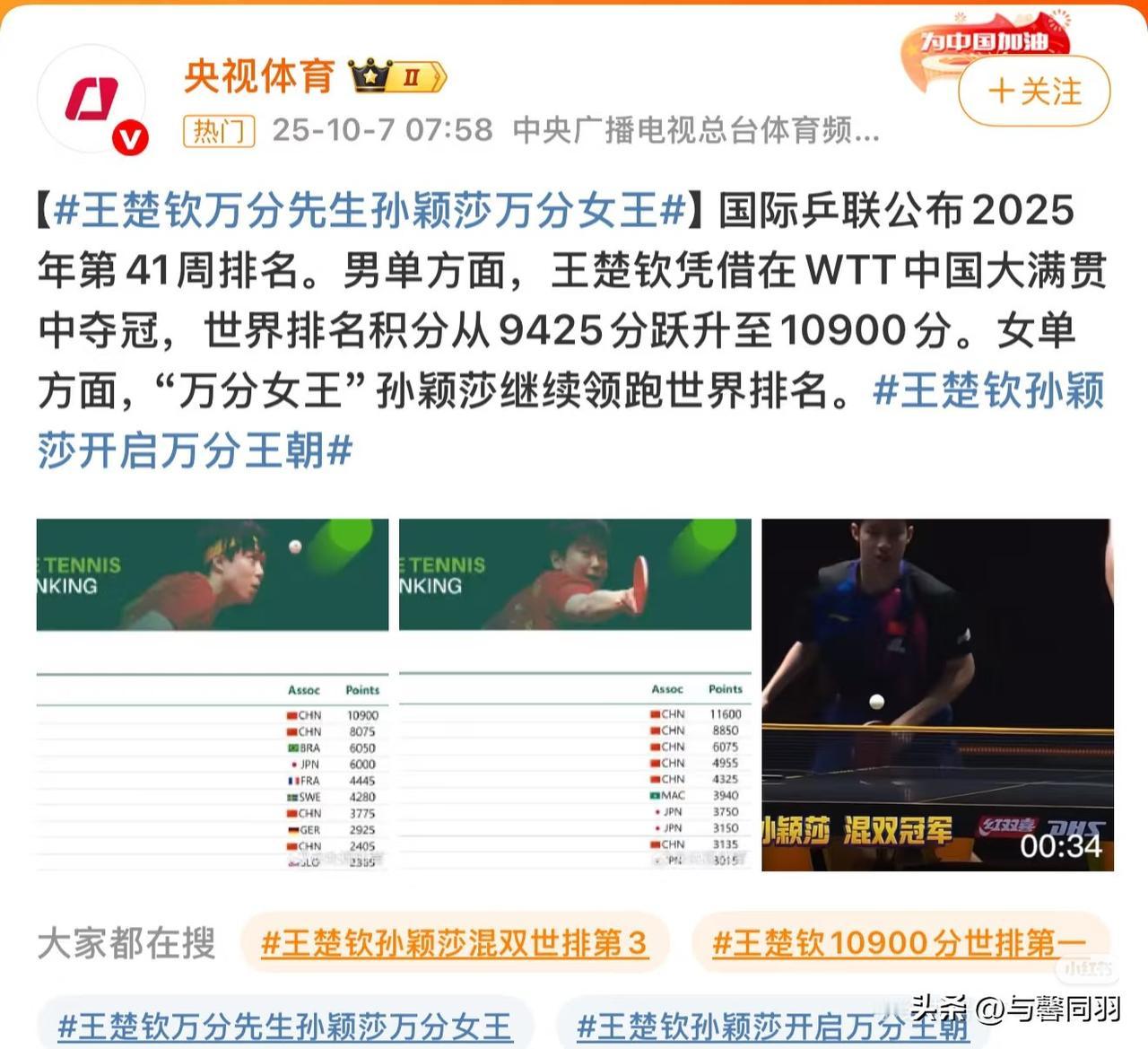 央妈现在是央大勇啊！我们不敢说央妈敢说！万分女王+万分先生=万分般配[赞][赞