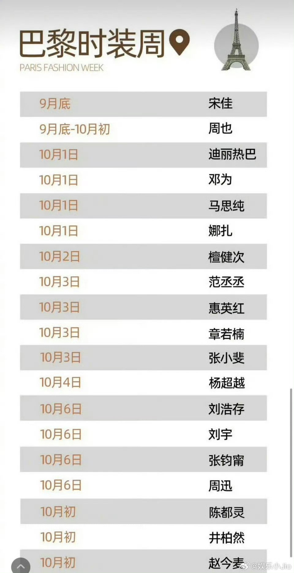 9月时装周看秀明星有这些米兰时装周：丁禹兮、鞠婧祎、檀健次、李现、白鹿、唐嫣、吴