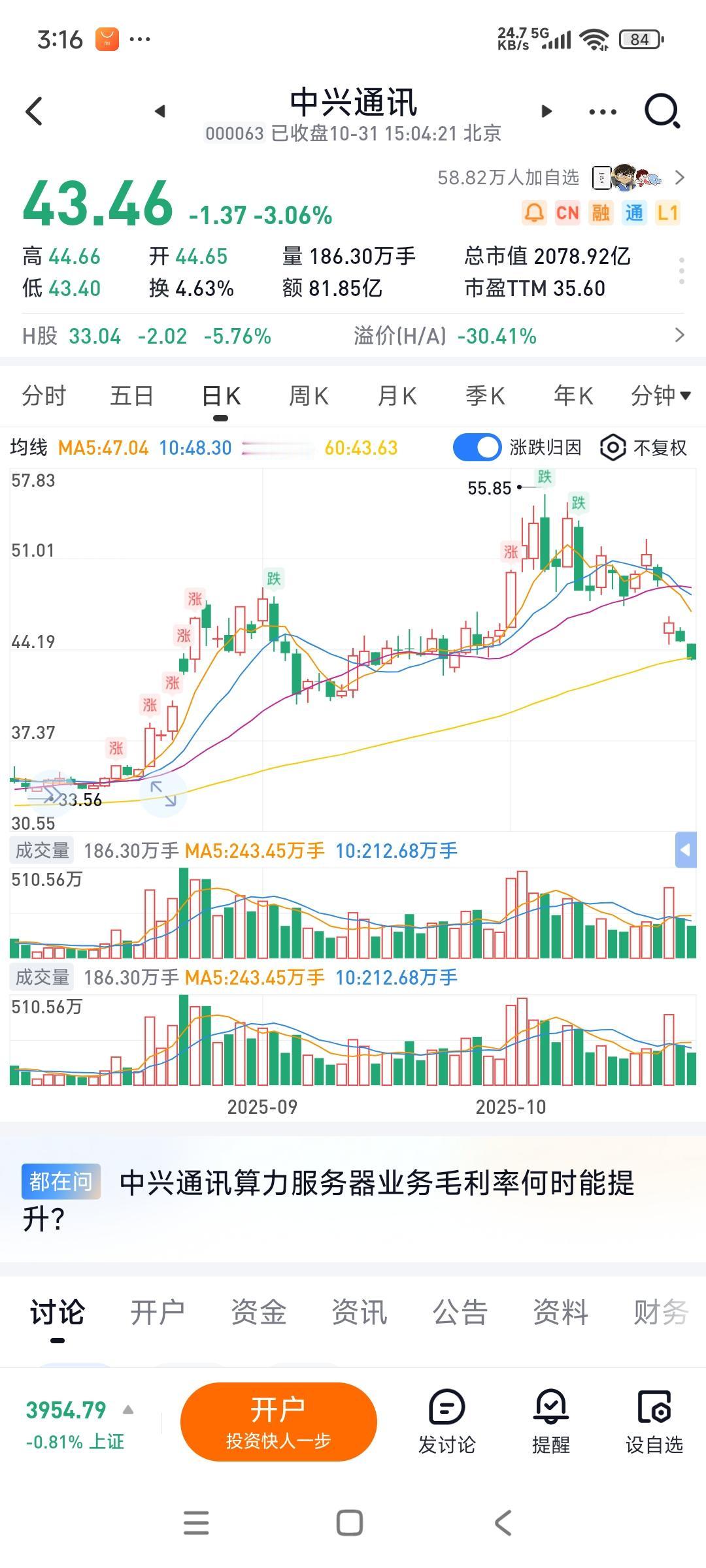 中兴通讯没有主力了,都走了,连续大跌四天,主力净流出五六十亿资金,股价跌了十四五