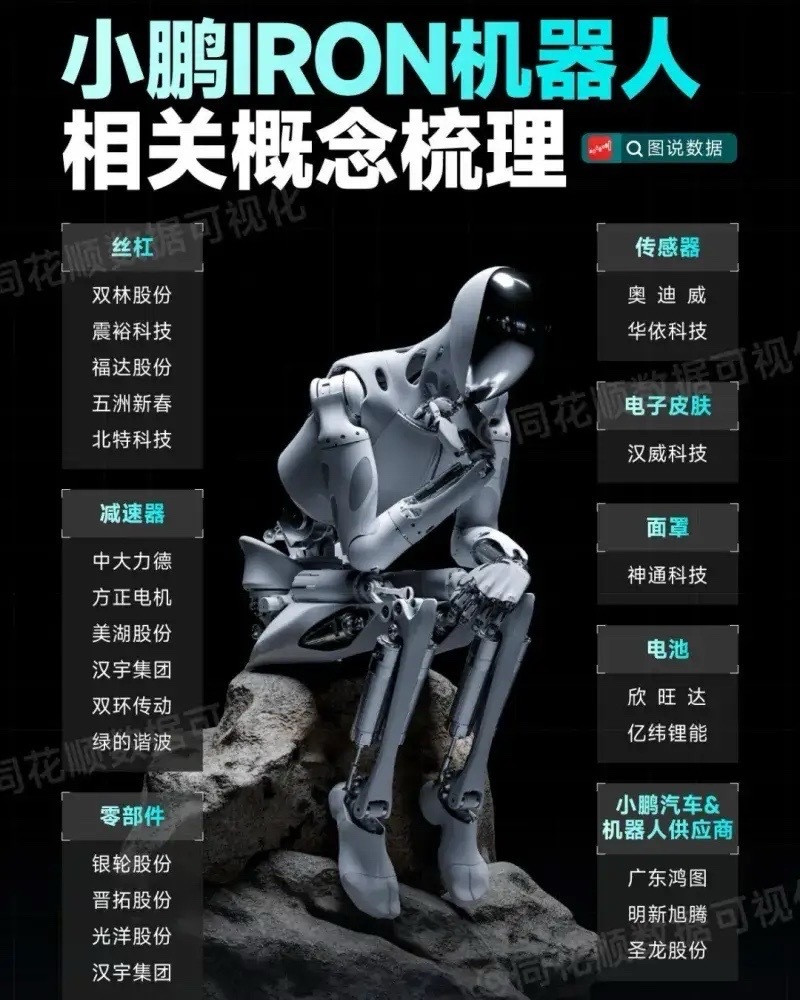 明天策略抢先看，抄作业关注华哥假期市场发酵最多舆情热点1）年报行情结束，市场回