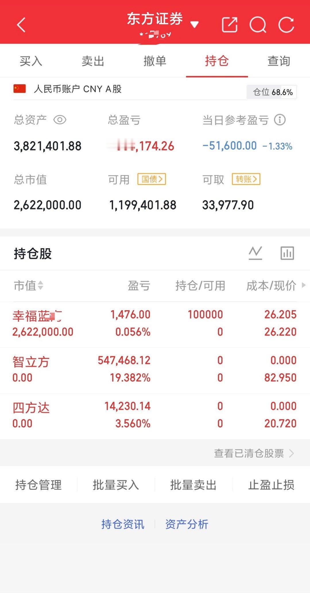 兄弟们，刚刚进了幸福，祝大家和家幸福。回复666发财幸福