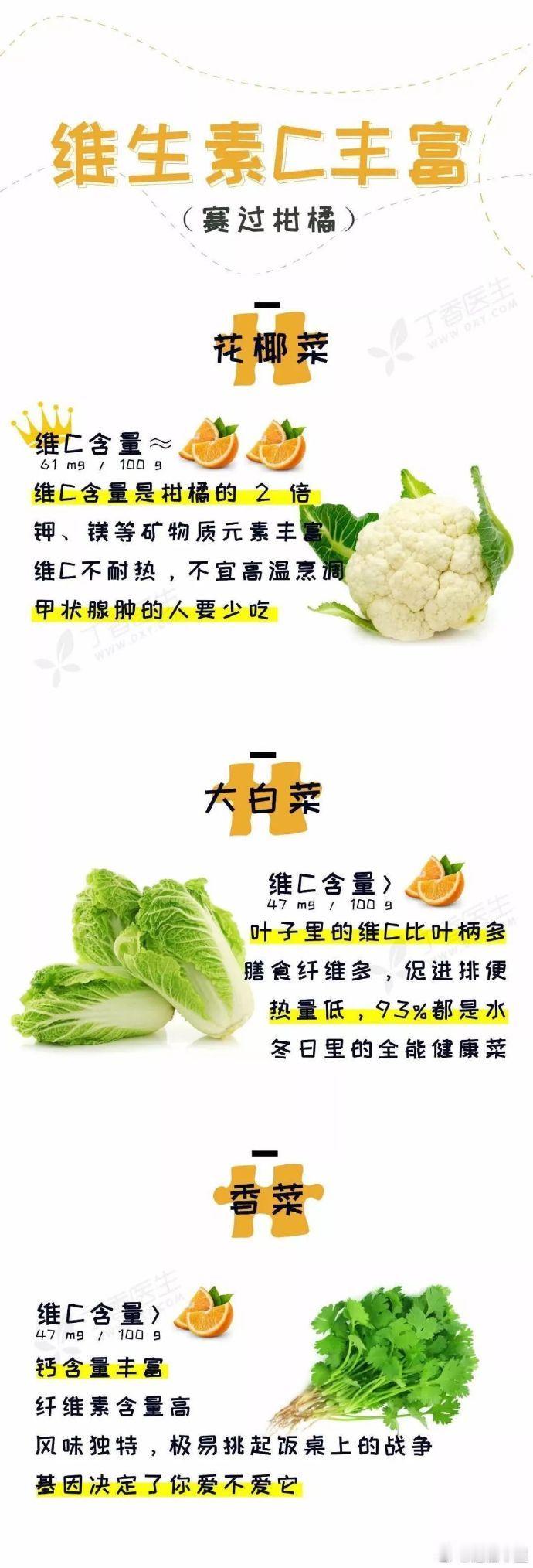 蔬菜，怎么吃更有营养？一、炒菜时，是先洗菜还是先切菜？普通的蔬菜，如黄瓜、莲藕、