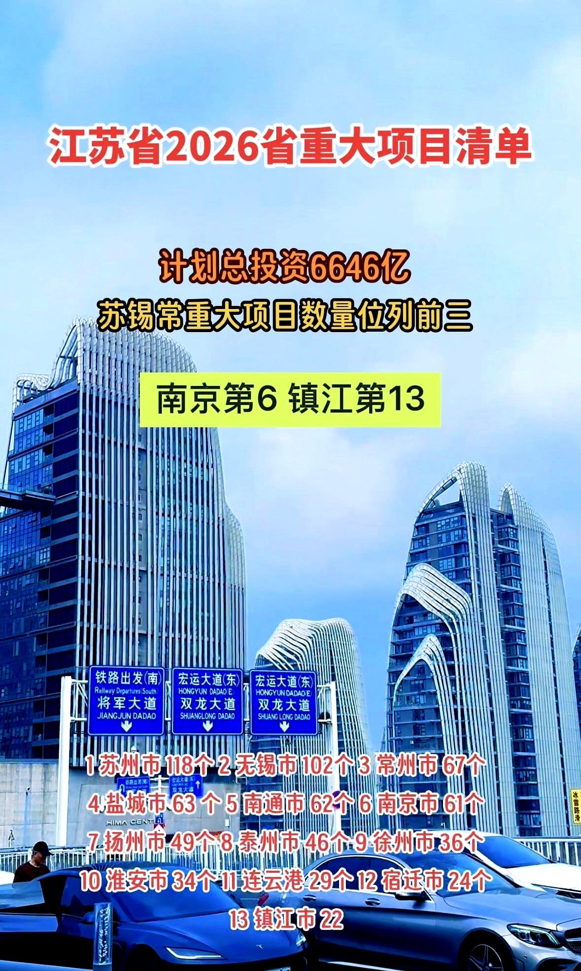 6646亿的超级大单子砸下来，江苏这回是真的要起飞了，但这波红利，各家分得可真不