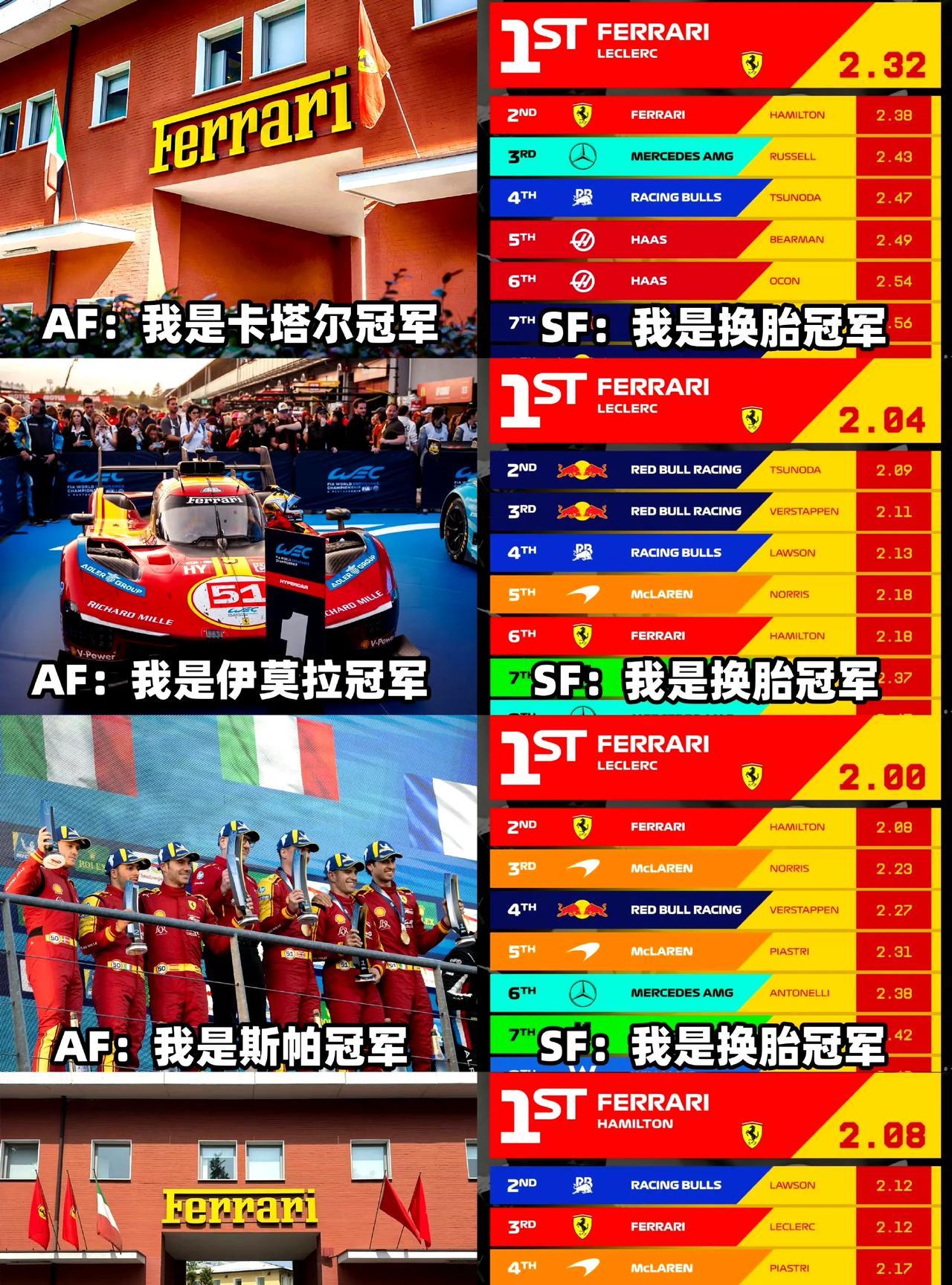 同样是法拉利赛车，差距咋那么大……AF四连冠红旗插到手软；SF也是四连冠，不过