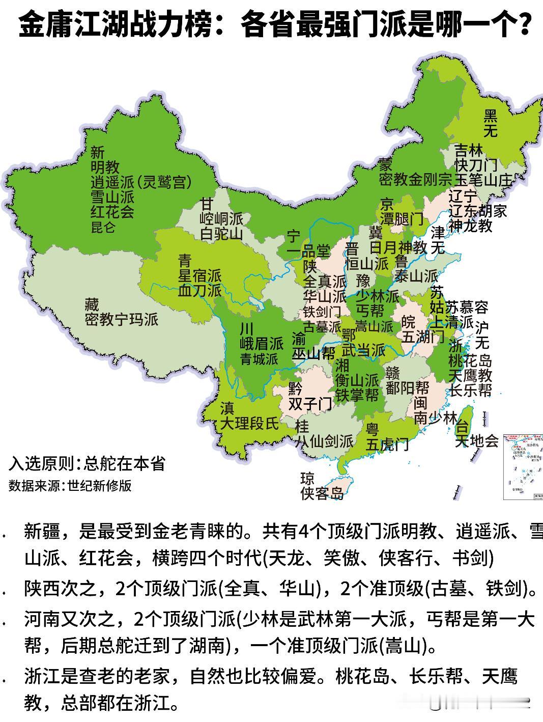 金庸江湖战力榜：各省最强门派是哪一个？华北：·山西：恒山派（笑傲江湖）·河
