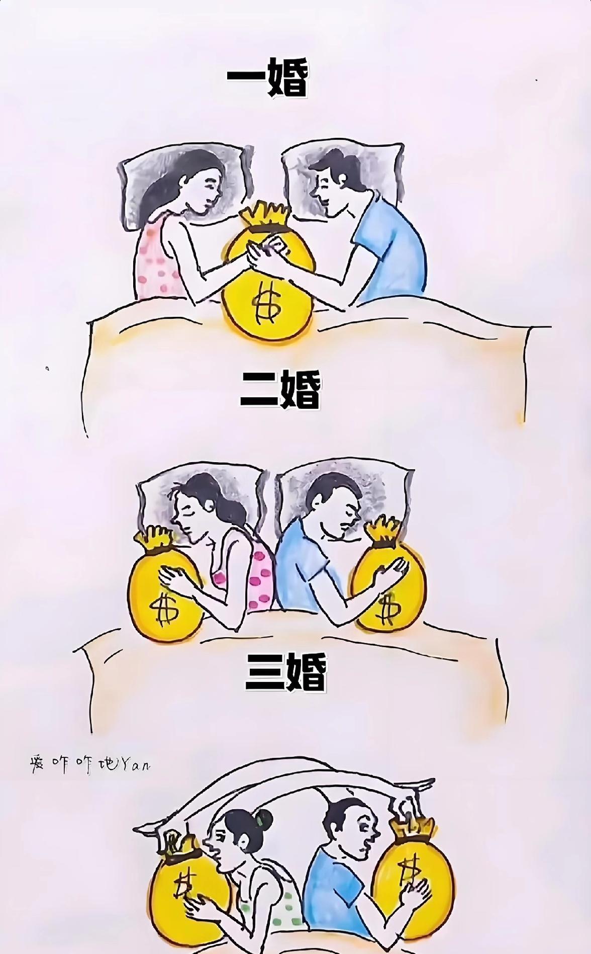 女人3婚3离，她的女儿是头婚的，儿子是三婚的，女儿和儿子相差15岁。女人长的不