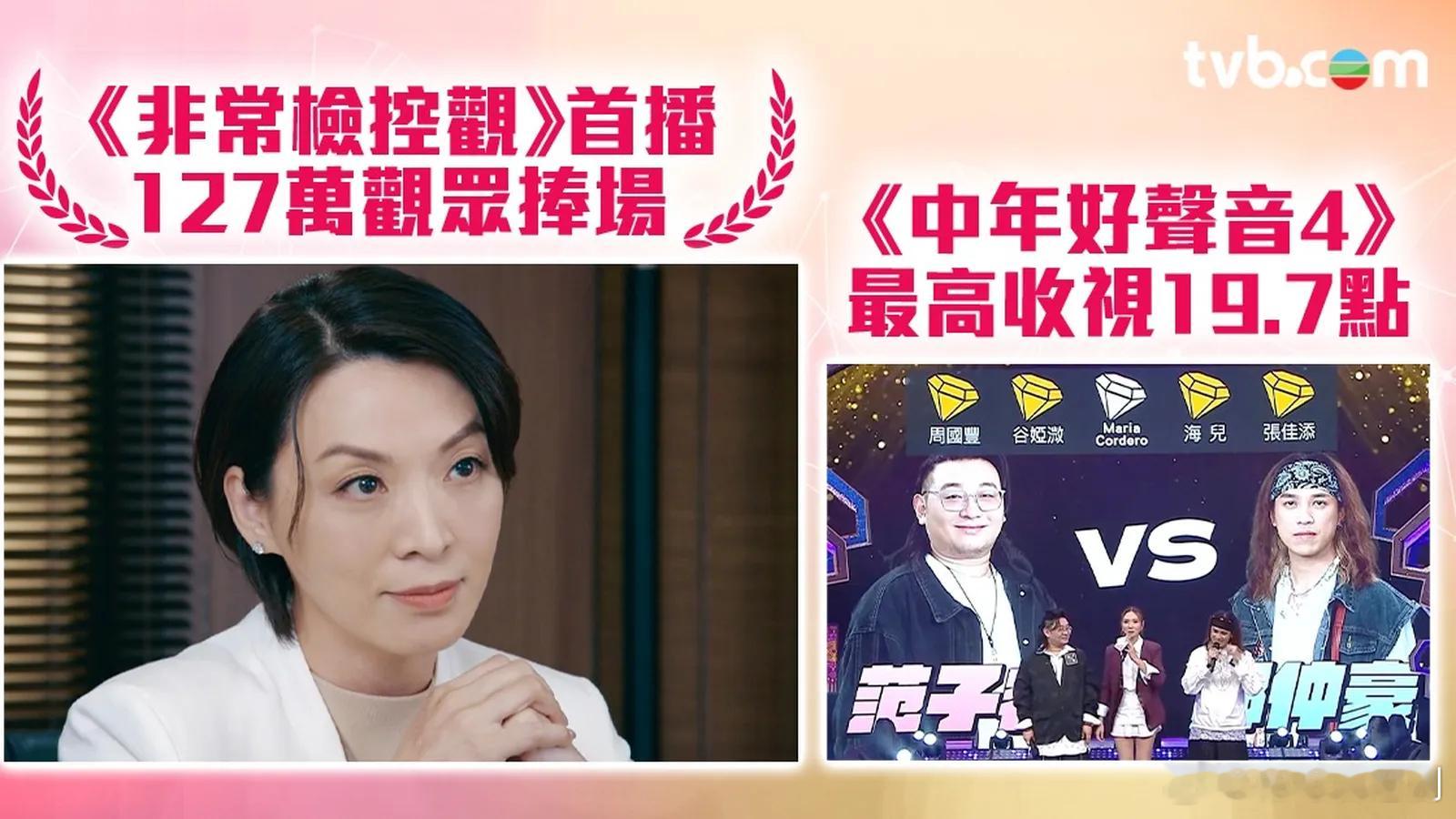 TVB收视报告丨一周最高直播收视剧集《愛‧回家之開心速遞》最高收視18.6點（1