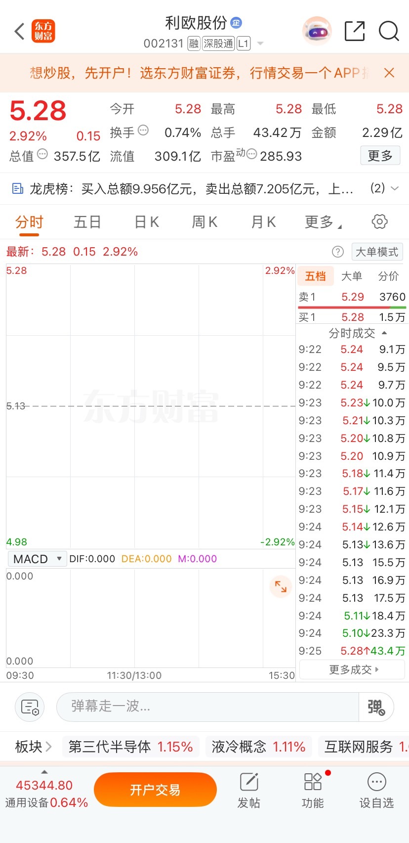 重要通知兄弟们！利欧，非常ok！明白回复168