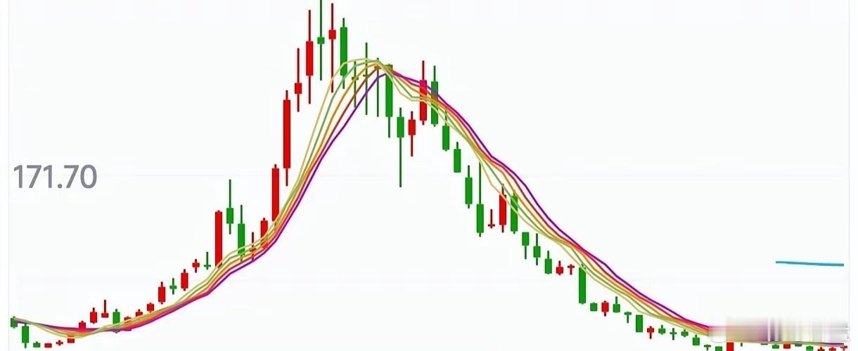 人生总是充满，灯红草绿的谎言。眼睛看到的未必是真实的，人的一生，都在学做人，去防