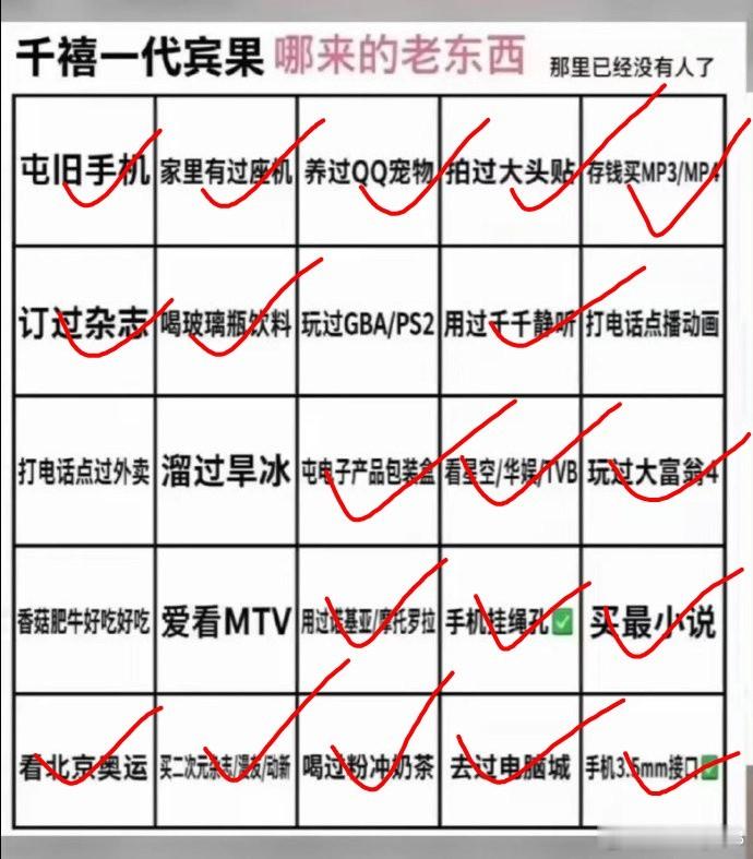 勾了一下​​​