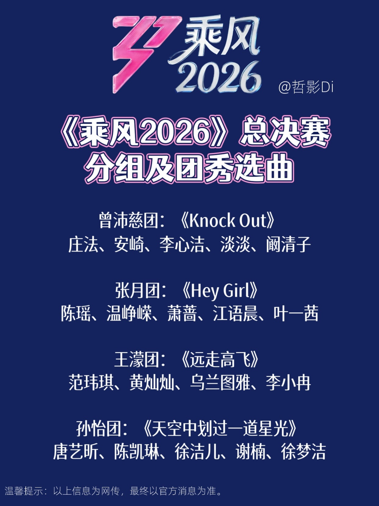 浪姐总决赛分组《乘风2026》总决赛分组及选曲结果，下周六总决赛之夜见~🌸分组