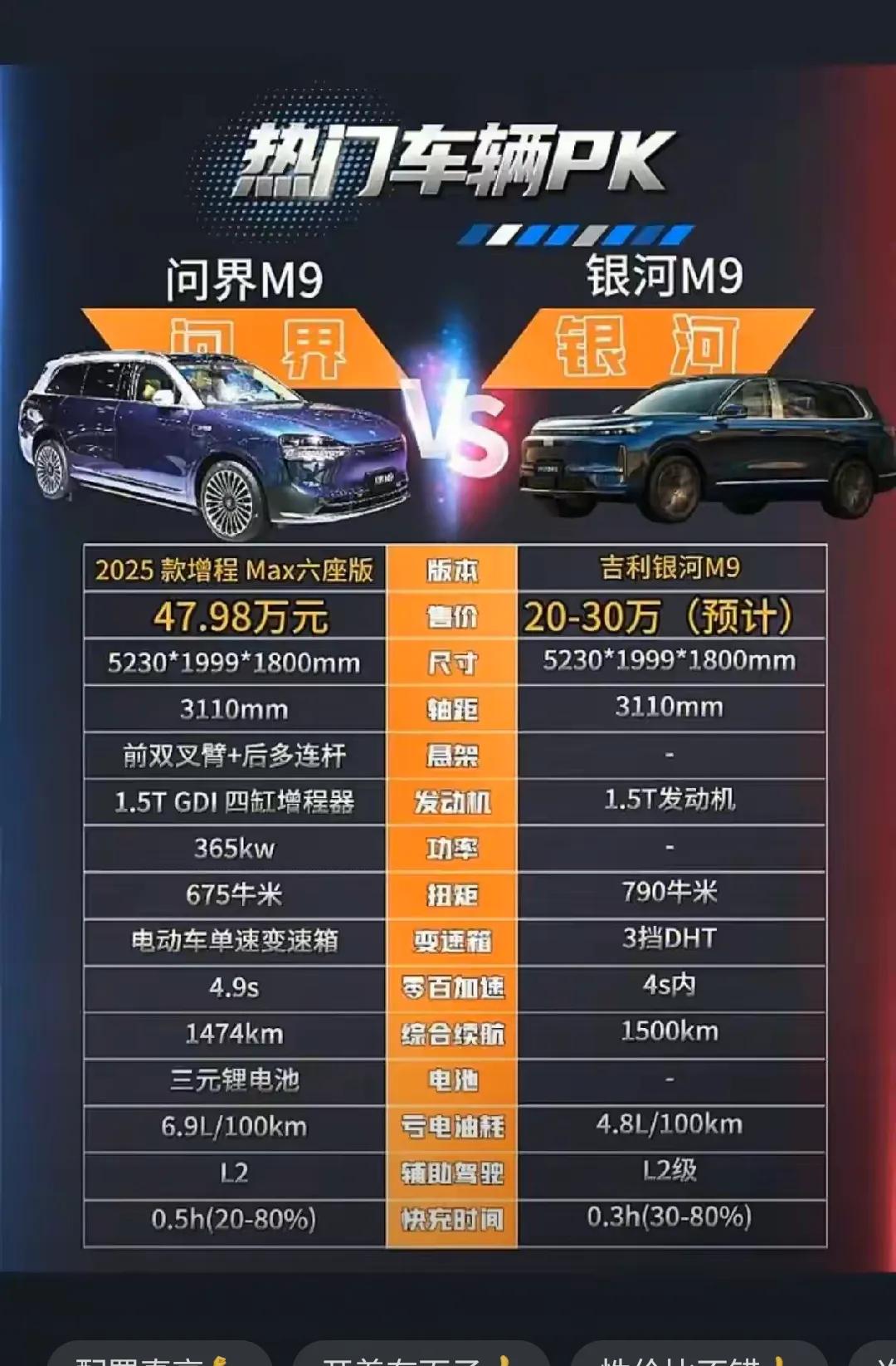 银河M9能不能平替问界M9还真不好说。从外观上看，两者有相似之处，银河M9大气，