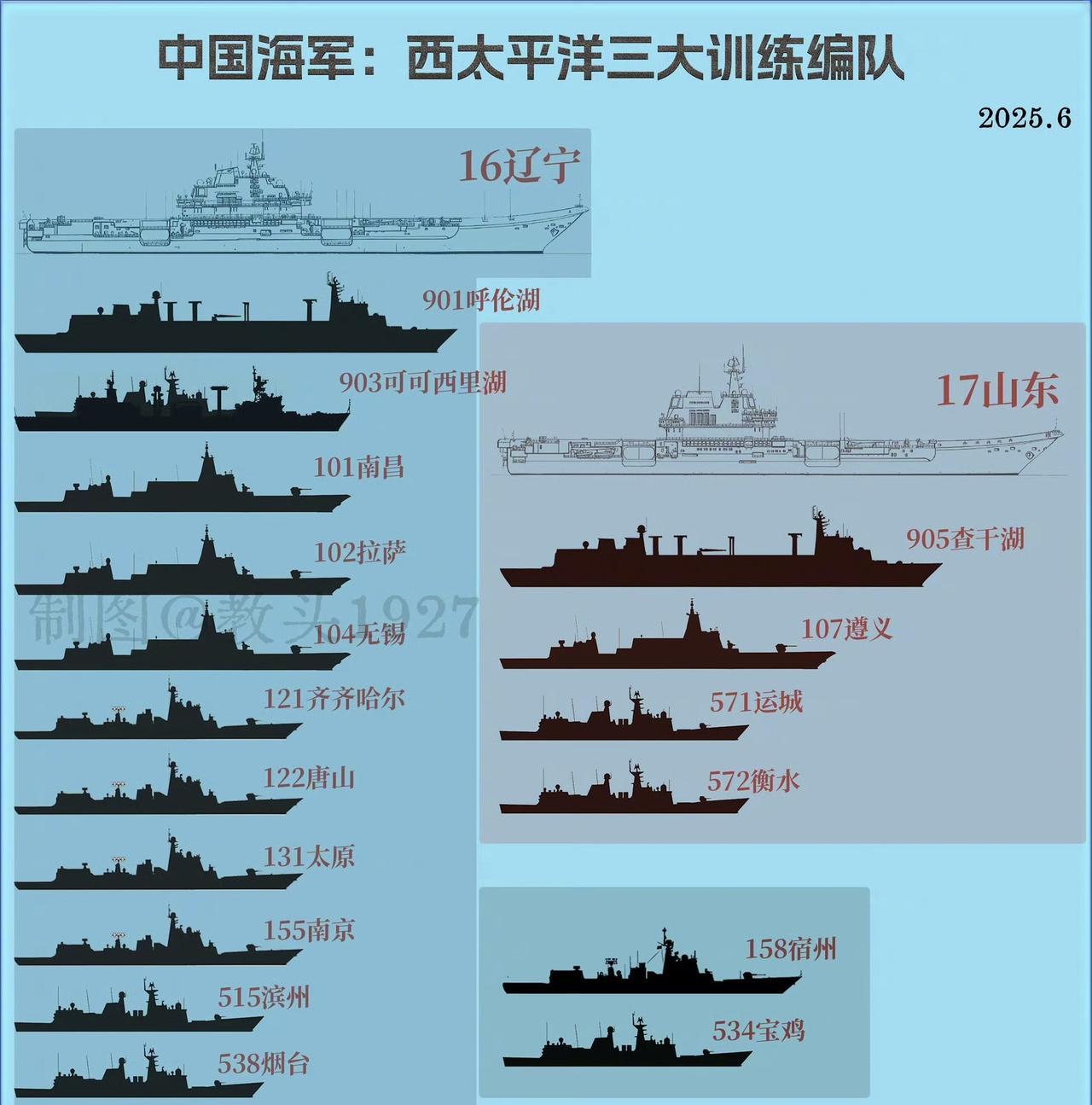 就这配置就问你猛不猛，强不强！祖国真强大了！