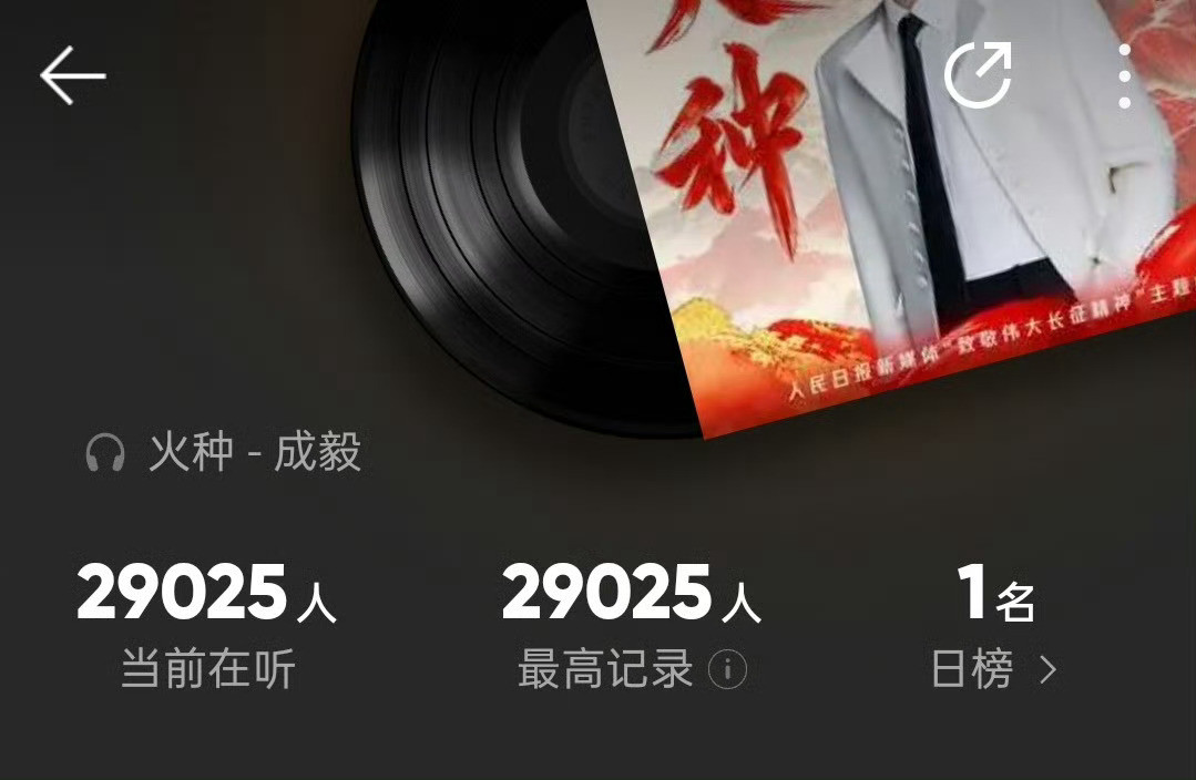 谁能懂成毅火种热度嗓音真的太好听了谁能不爱🙌成毅火种热度成毅火种的热