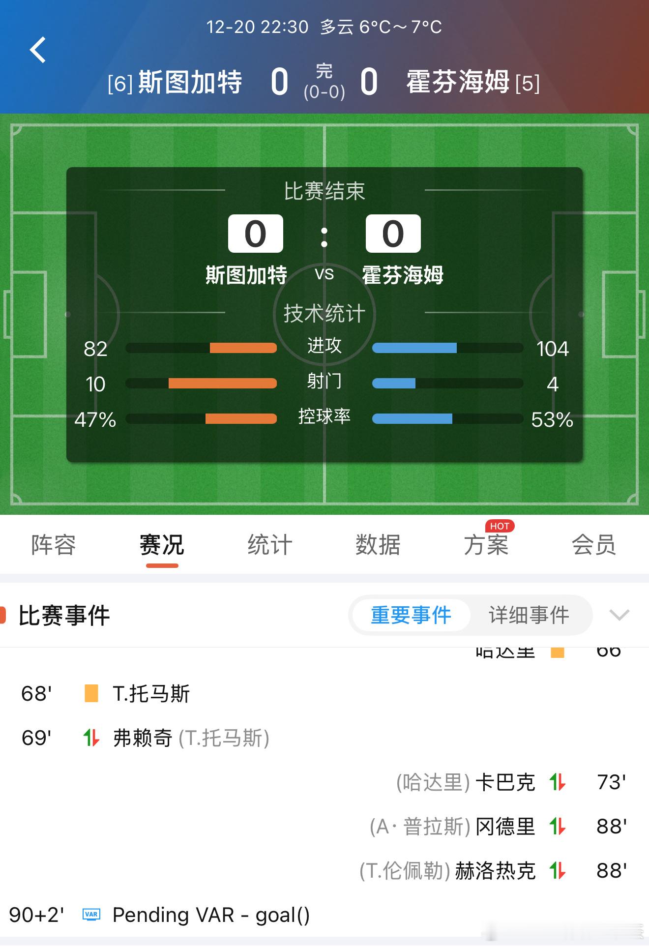 卧槽，卧槽，这泥马怎么吹了！