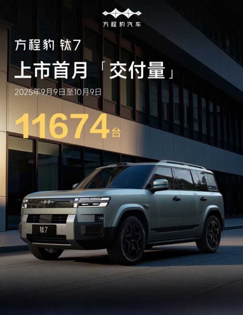 车若初见方程豹钛7上市首月交付11674台，20出头拿下四驱顶配，杀伤
