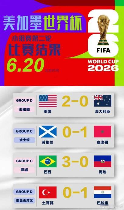 🤯简直是奇迹死守！全场0-1！巴拉圭硬吞红牌10人应战，土耳其狂攻全场硬是啃