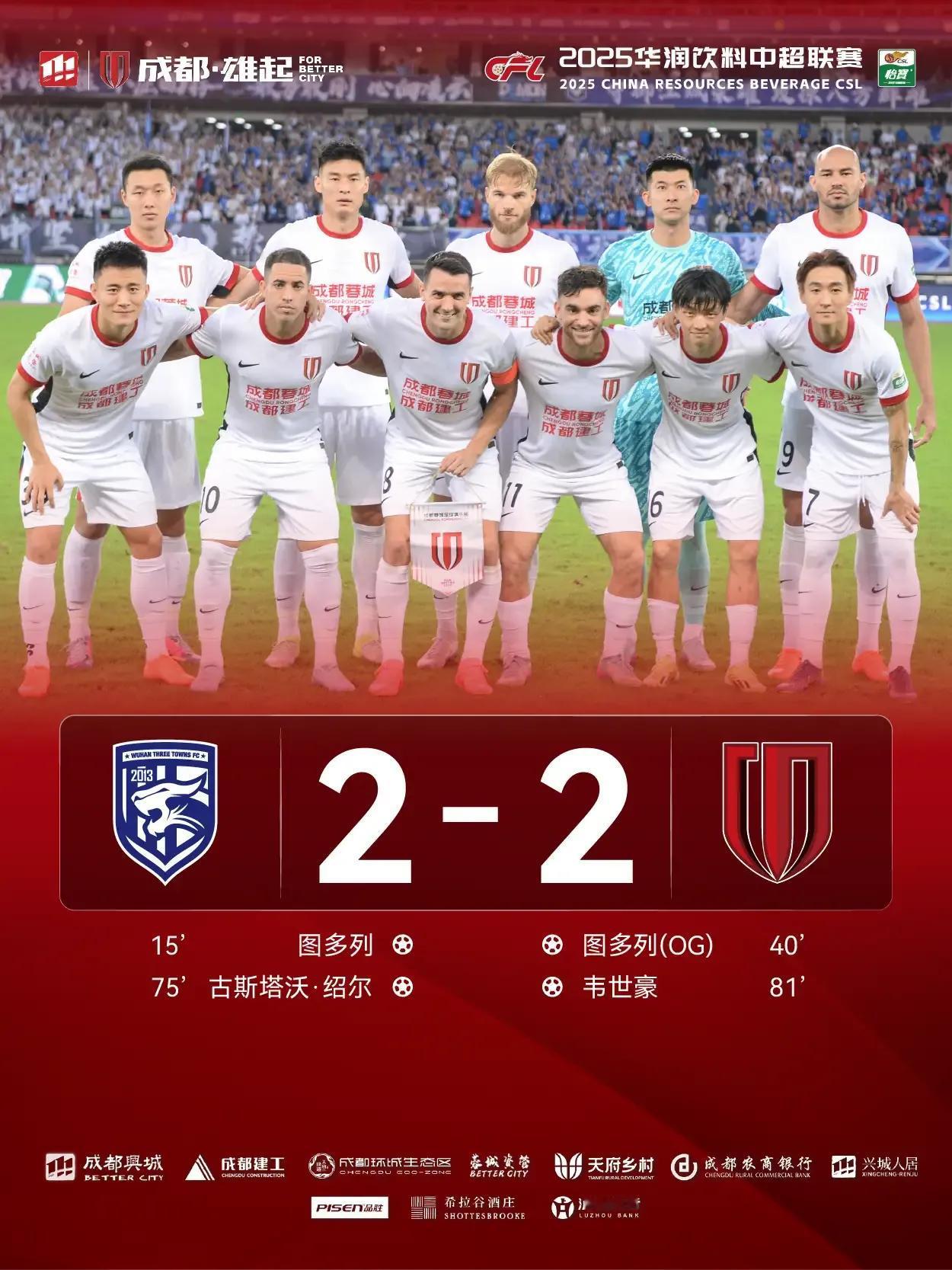 出师不利，下半程首战即掉链子，成都蓉城客场2：2战平武汉三镇，与第一名的差距拉大