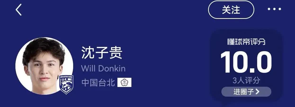 上海海港迅速完成了两笔转会！刚刚加盟的亚历斯祖是何许人也，海港为何要放弃沈子贵引