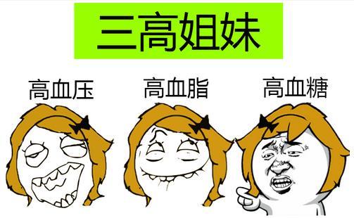这七种疾病极易传给子孙后代, 你知道吗?