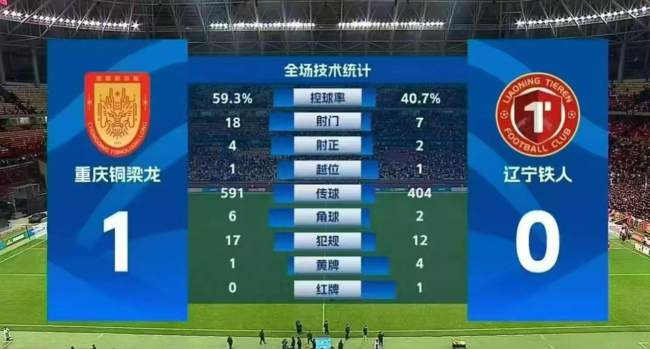 西南证券赞助了重庆铜梁龙，西南证券山东分公司深耕山东多年，新赛季山东迎战铜梁龙，