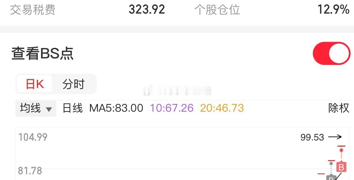 下周一，还有命出来吗？