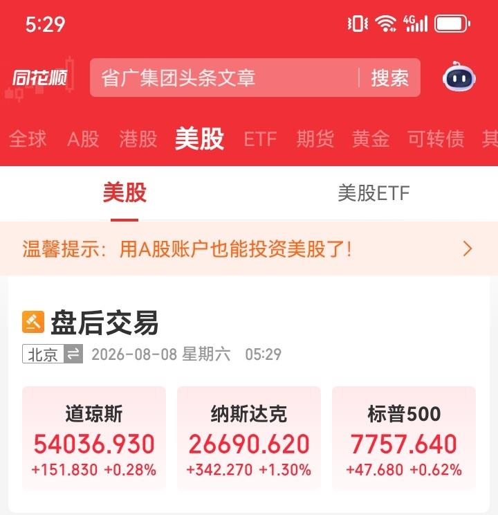 一觉醒来，发现昨夜美股三大指数集体上涨，同时富时A50也是上涨的，还有金龙中国指