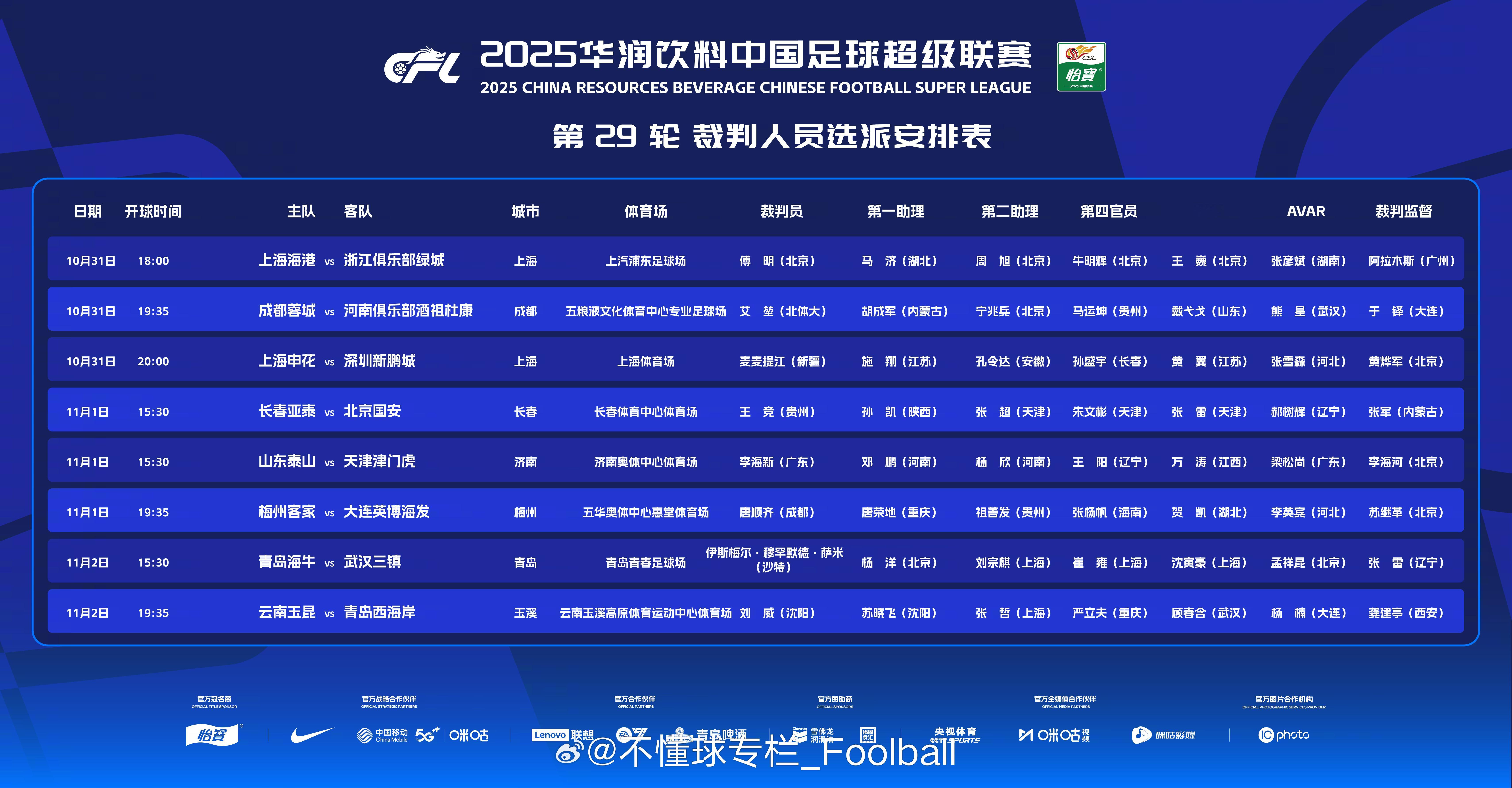 今天周五，留学生课都不上也要赶回来吹中超？​​​