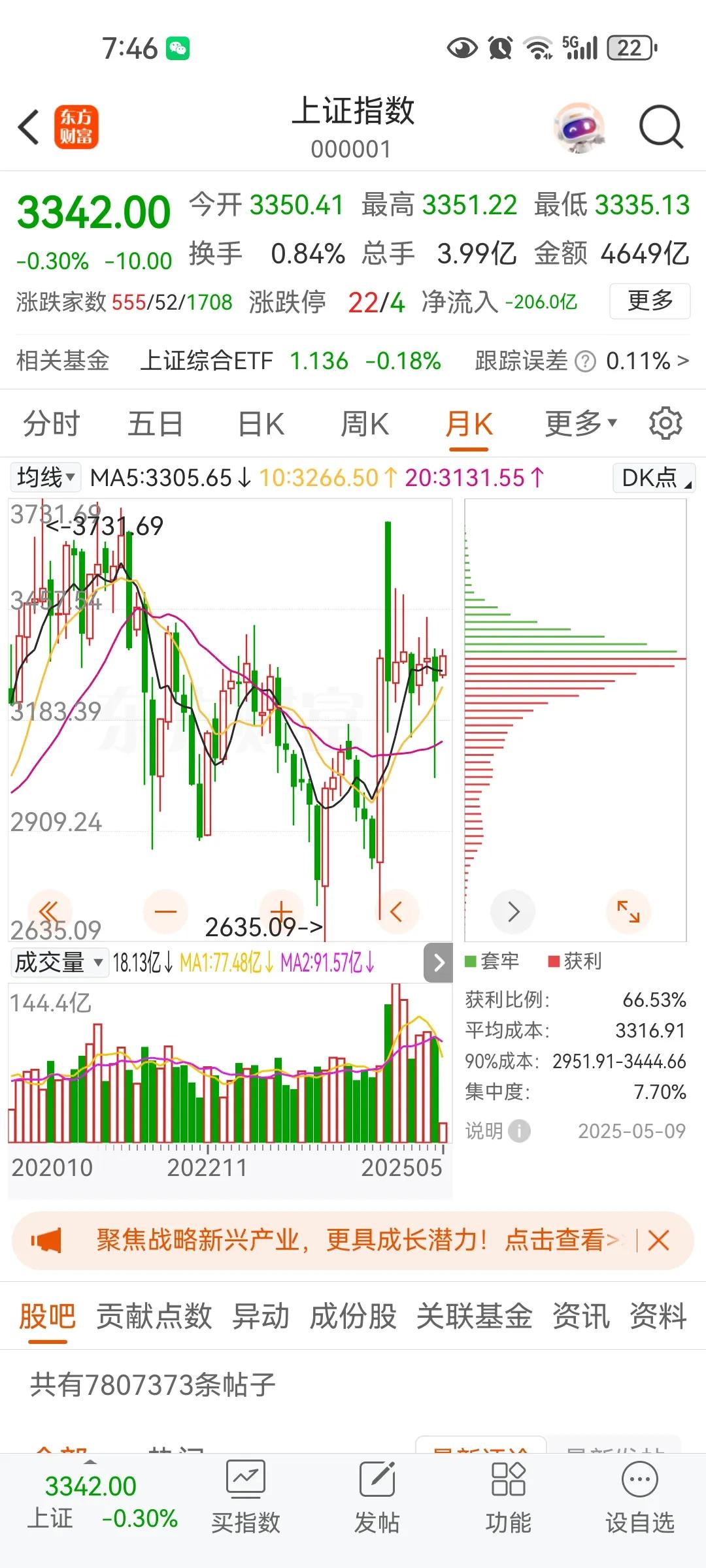 今年股市五月不穷，但六月，七月，八月要小心，今年大学生1200万毕业，就业压力最